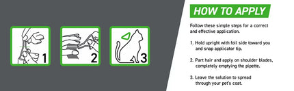 Frontline Plus Spot On For Cats -External Antiparasite - 6 Doses