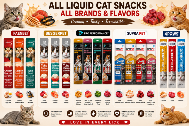 Cat Treat Creamy Liquid Snack updated Mix flavors and Brands 4 pcs/25pcs/60pcs/100pcs