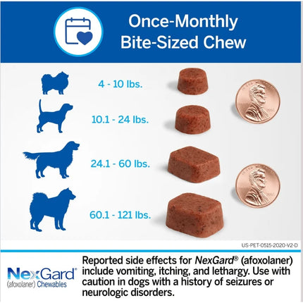 NexGard For Dog - Tick and Flea Protection - 10-25KG - Antiparasite External